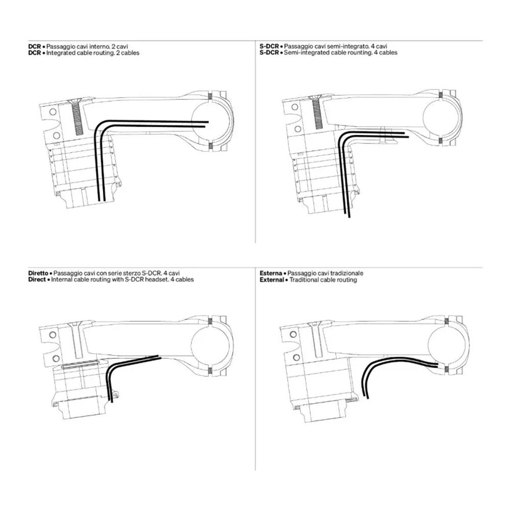 Deda Elementi Superbox V2 Stem