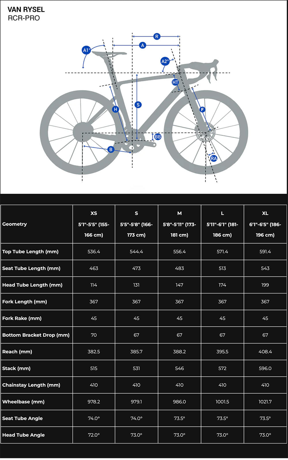 Van Rysel RCR Pro frameset