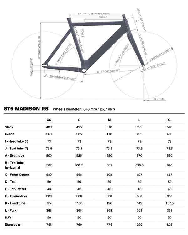 LOOK 785 Madison RS Geometry