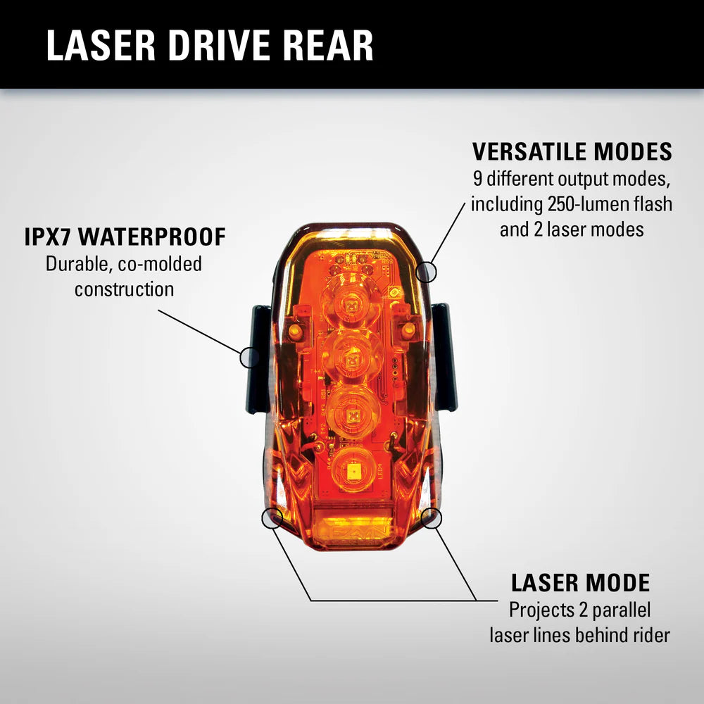 Lezyne Laser Drive Rear Bicycle Light