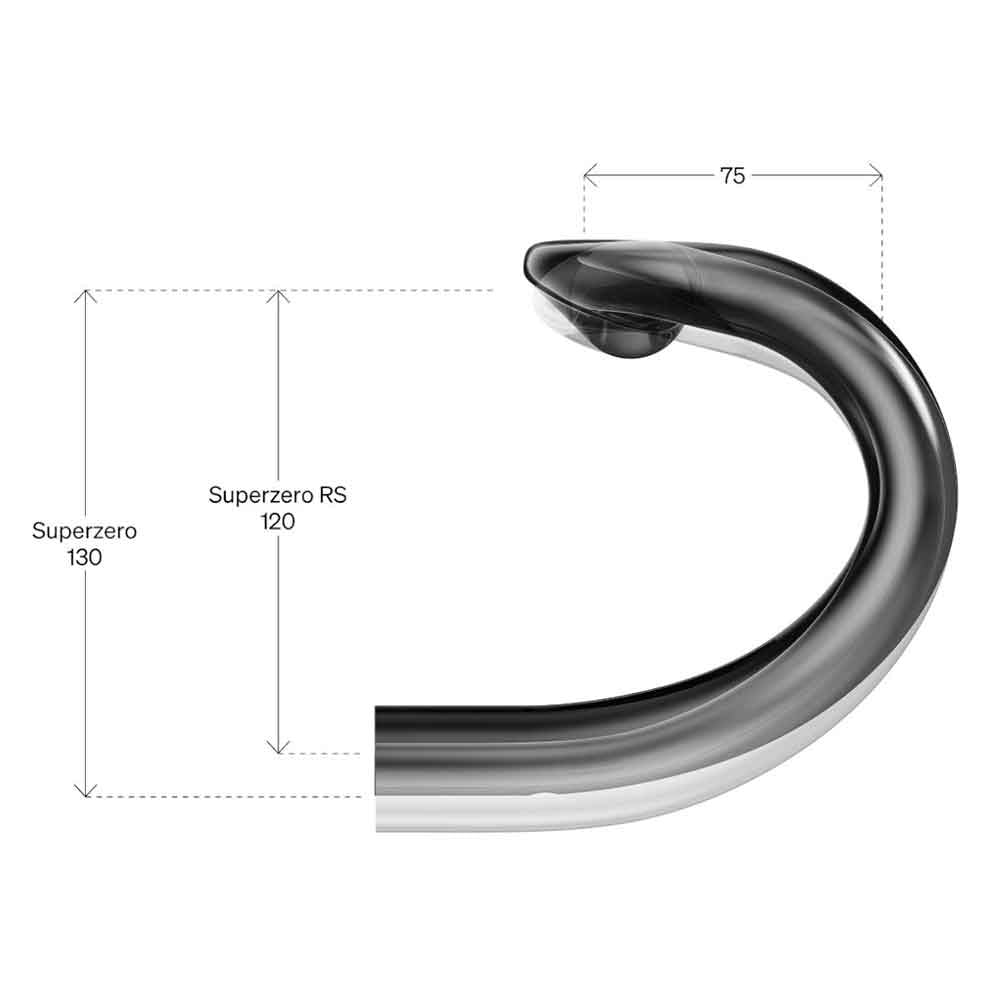Deda Elementi Superzero RS handelbar