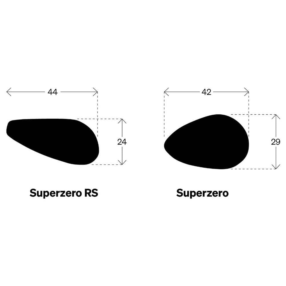 Deda Elementi Superzero RS handelbar