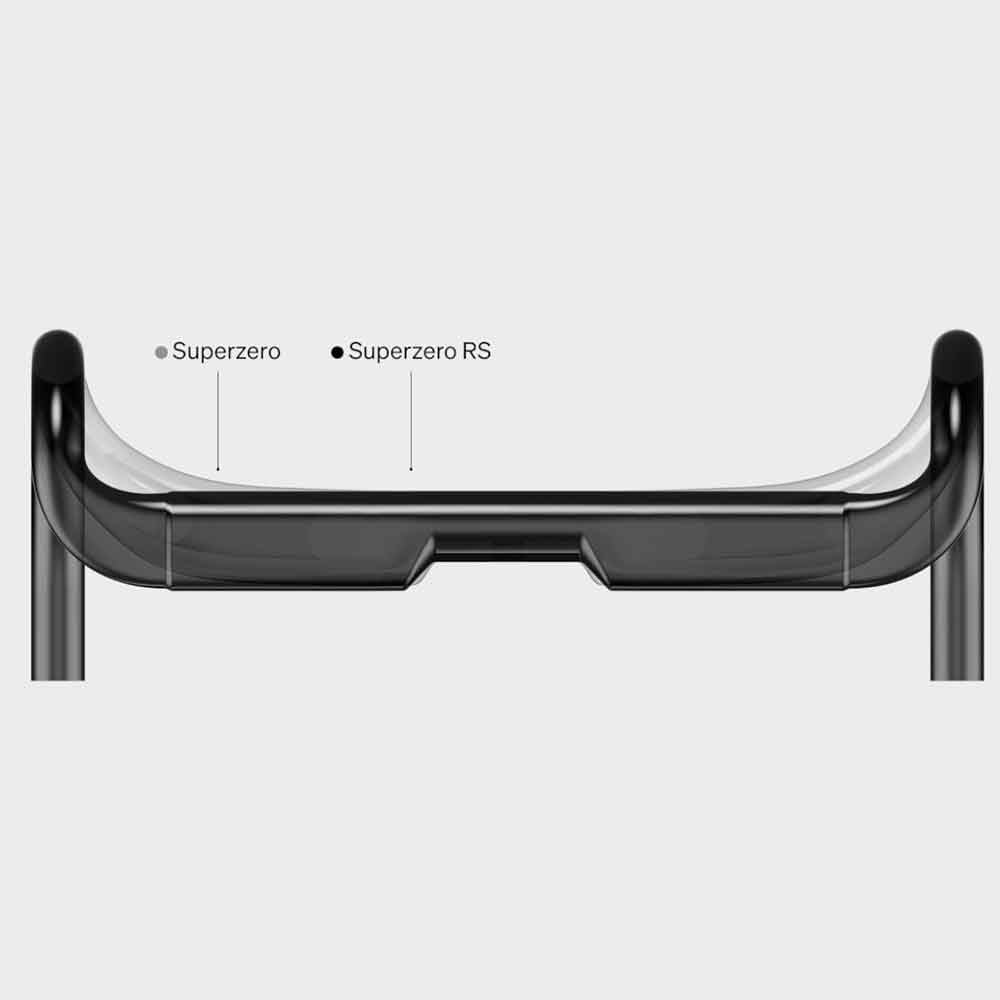 Deda Elementi Superzero RS handelbar