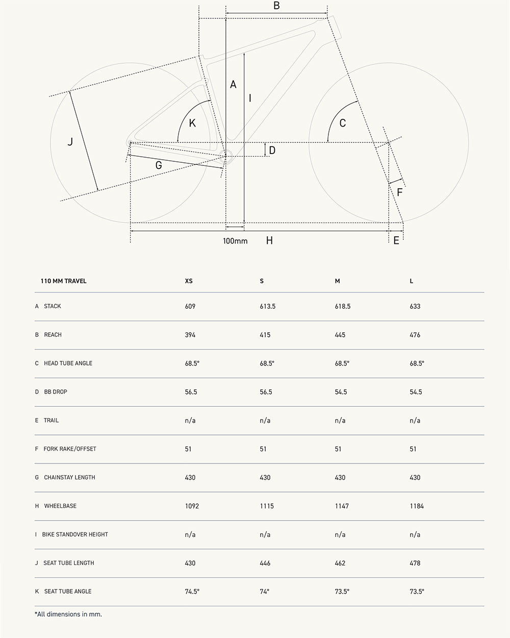 Factor Lando HT frameset