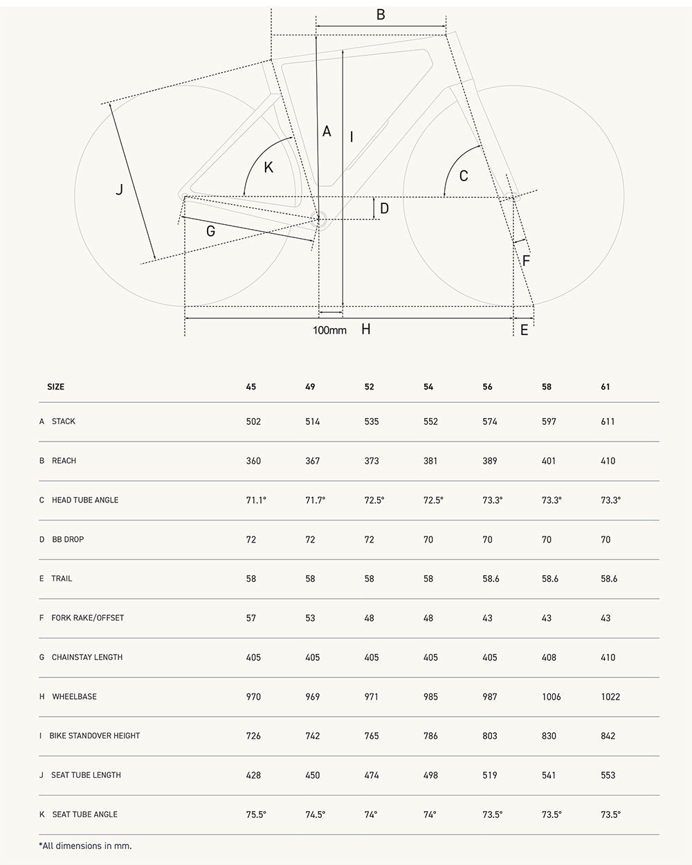 Factor Monza frameset