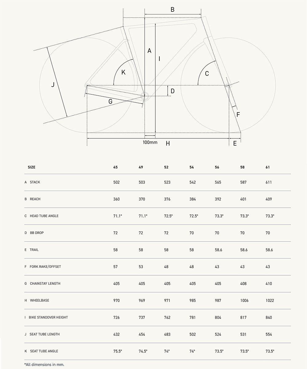Factor Ostro VAM Frameset