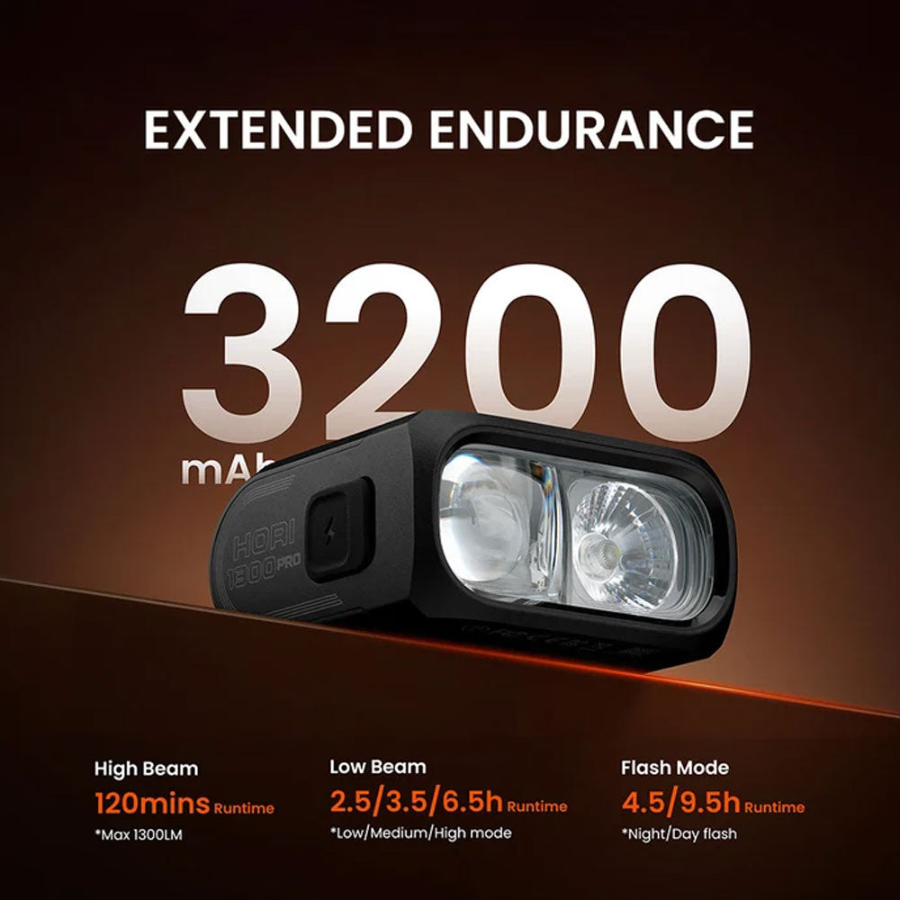 Magicshine HORI 1300 PRO ANT+ & Di2 Smart Bike Light