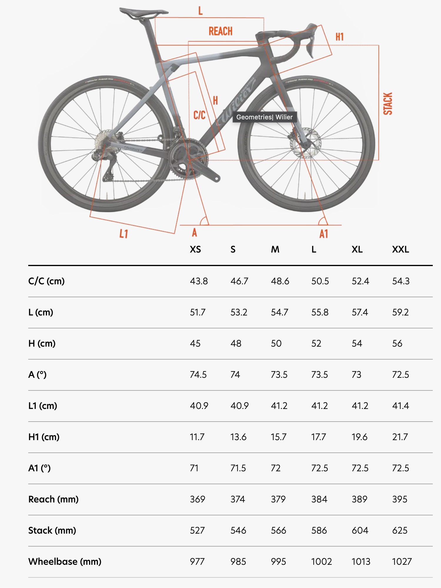 Wilier Triestina Granturismo SLR frameset – twohubs cycling boutique