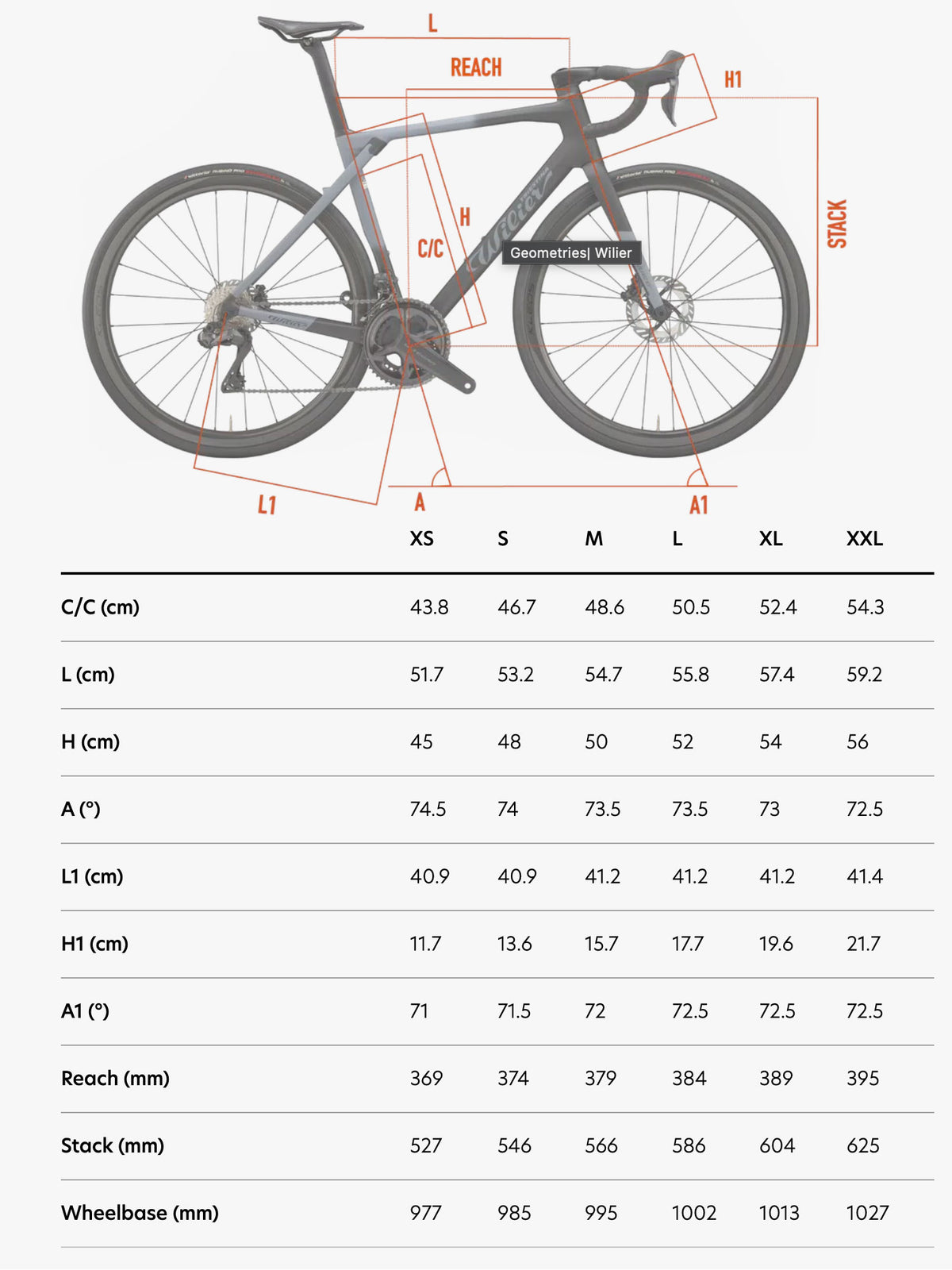 Wilier Triestina Granturismo SLR frameset