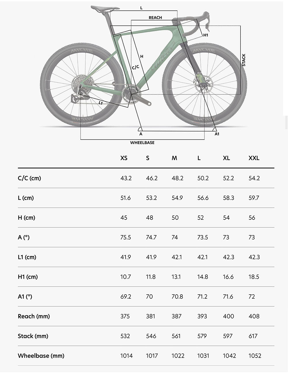 Wilier Triestina Rave SLR ID2 Force XPLR Gravel Bike