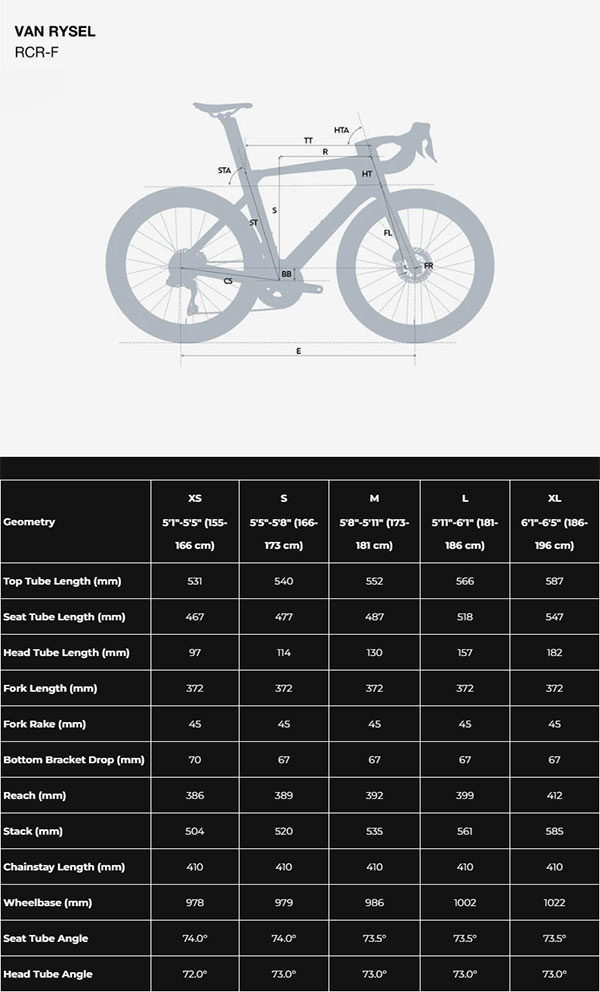 AG2R Mondriale Van Rysel RCR PRO Team Bike geometery