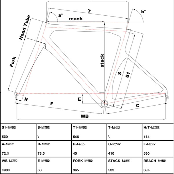 Cinelli Pressure 2 Geometry