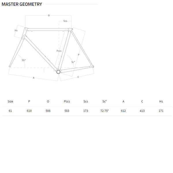 Colnago Master Light Geometry