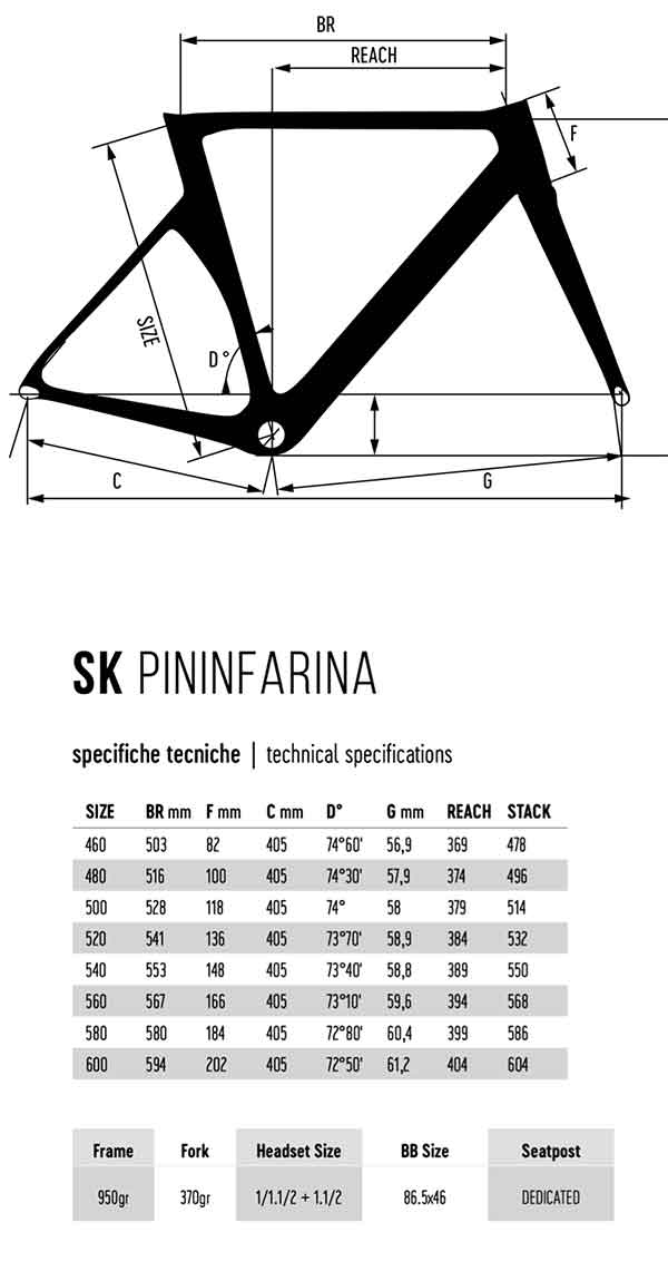 De Rosa SK Pininfarina Geometry