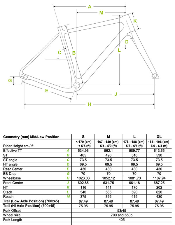 Fifty One Assassin Geometry