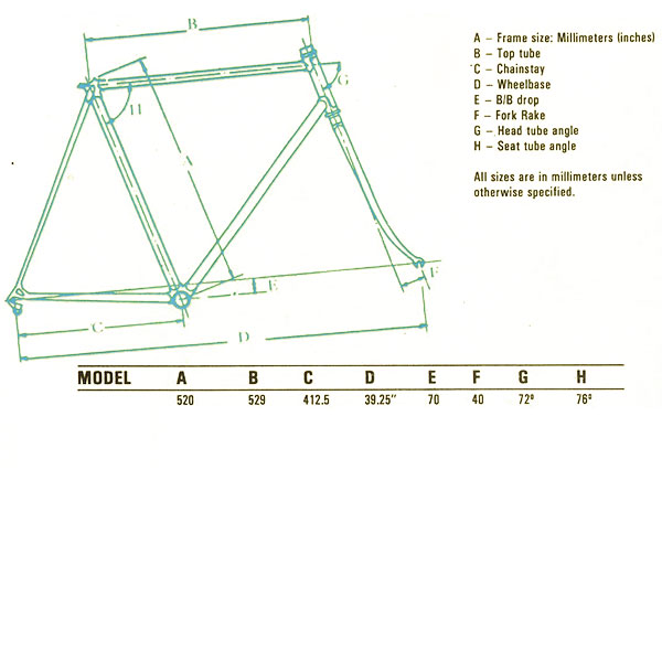 LOOK 753 Bernard Hinault geometry