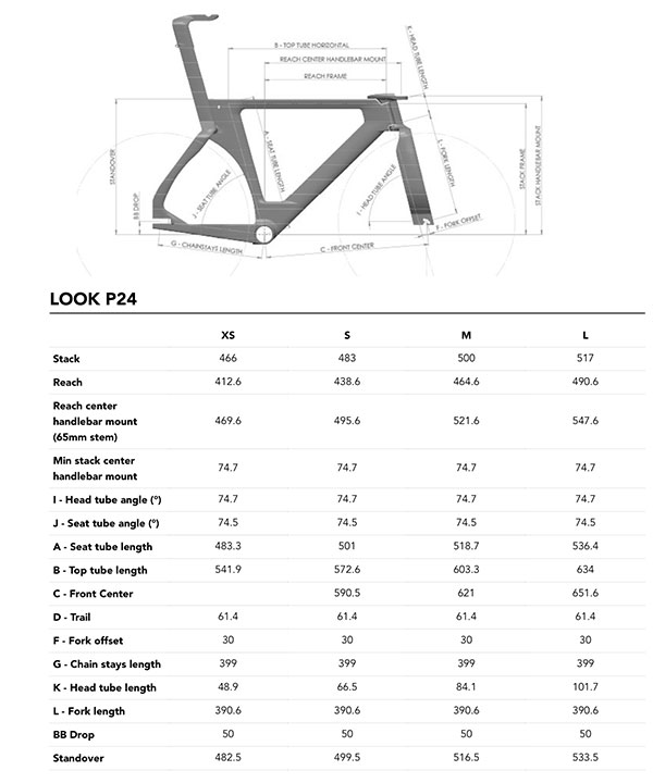 LOOK P24 Track Frame Geometry