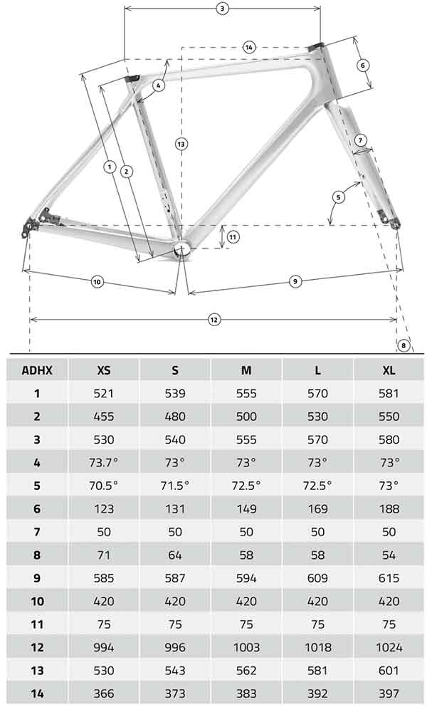 Time ADHX Geometry