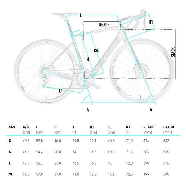 Wilier Triestina Cento1 HY Geometry