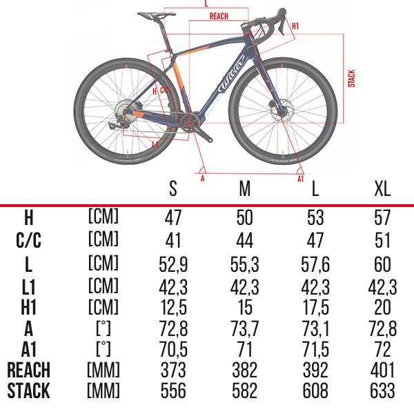 Wilier Triestina Jena Hybrid Geometry