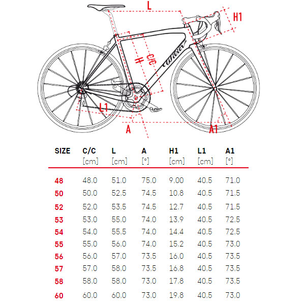 wilier triestina superleggera