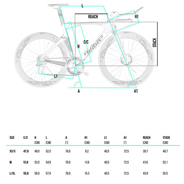 Wilier Triestina Turbine Geometry