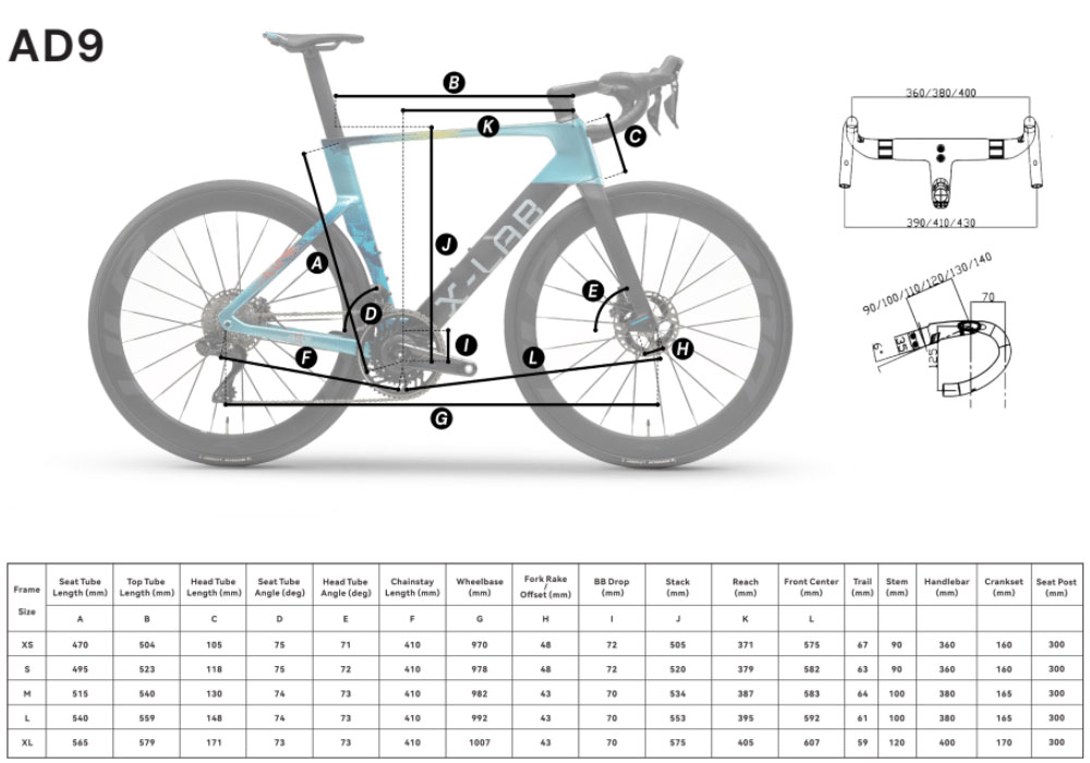 X-Lab AD9 Geometry