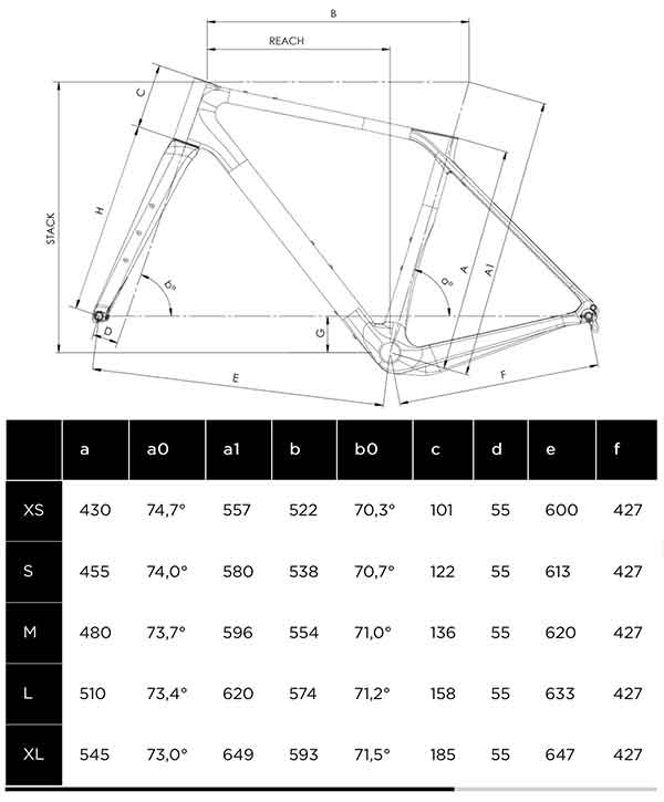 Cipollini Ago Geometry