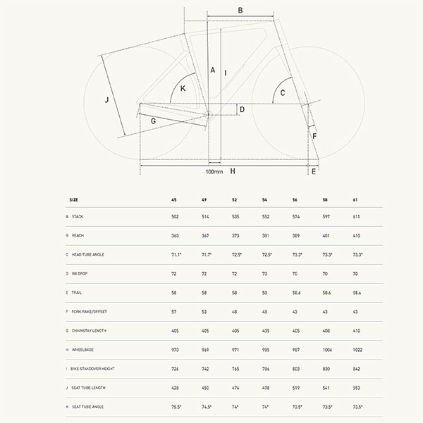 Factor Monza Geometry